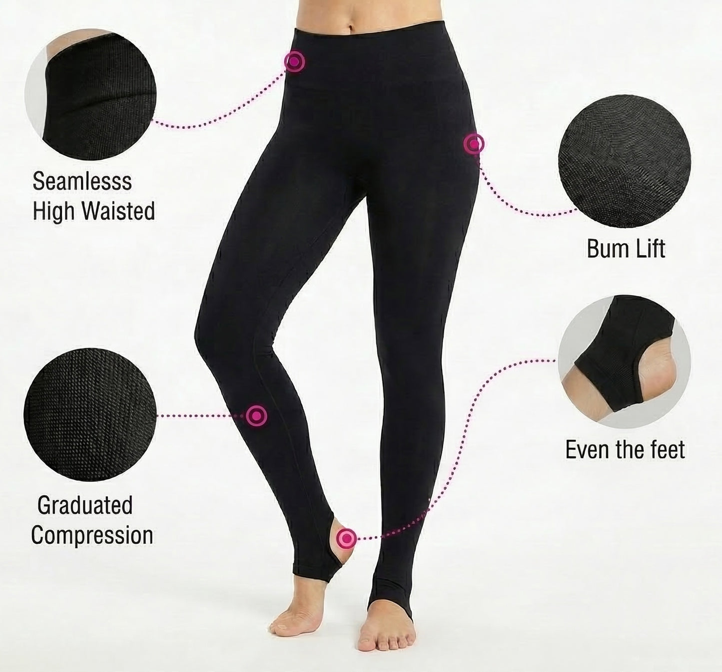 Kineva Lipedema Compression Leggings