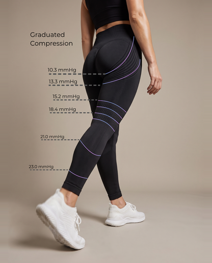 Legging 3D Sport Recovery - Graduated compression diagram, 10.3 to 23 mmHg from hip to ankle